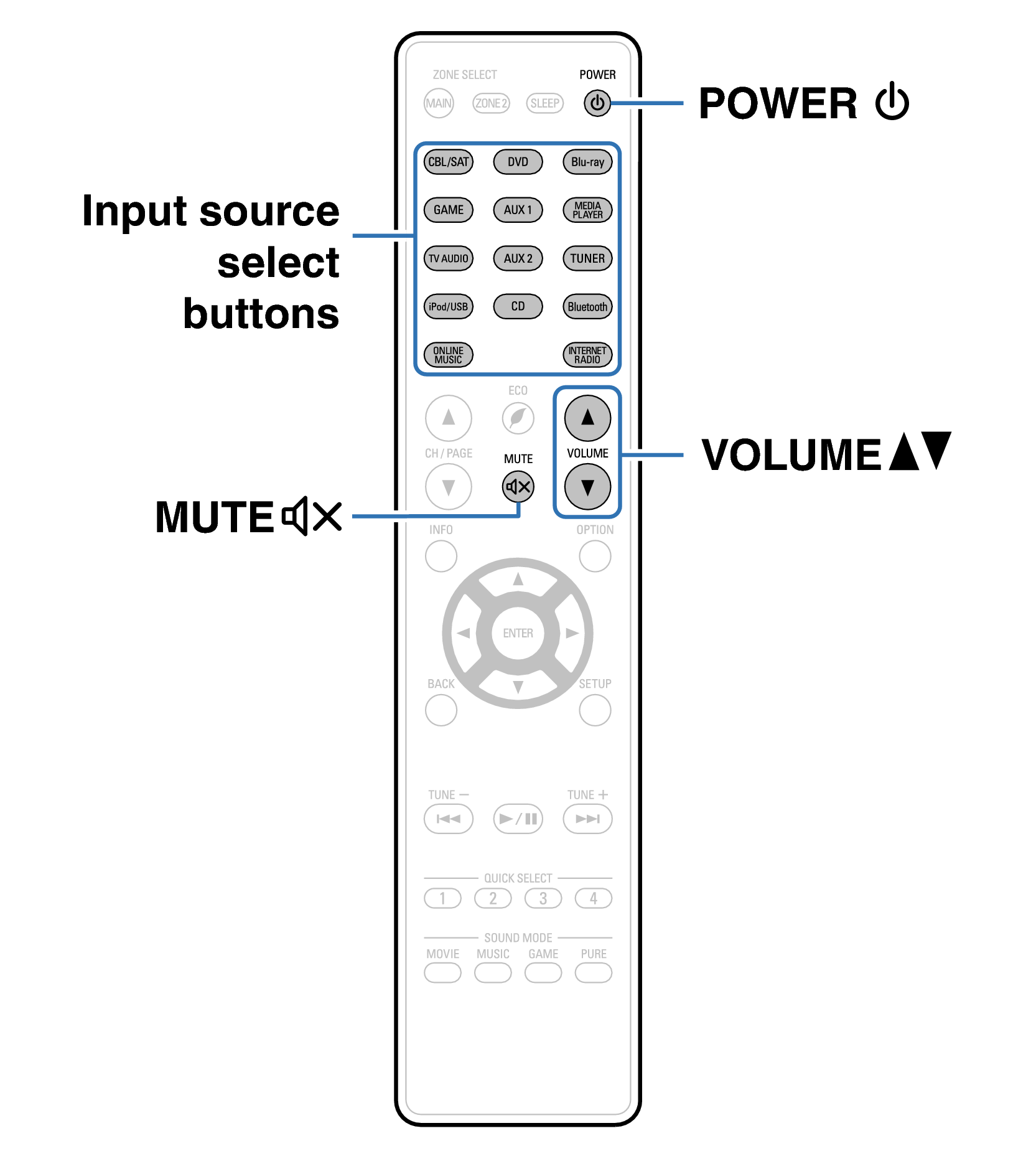 Ope Basic RC1192